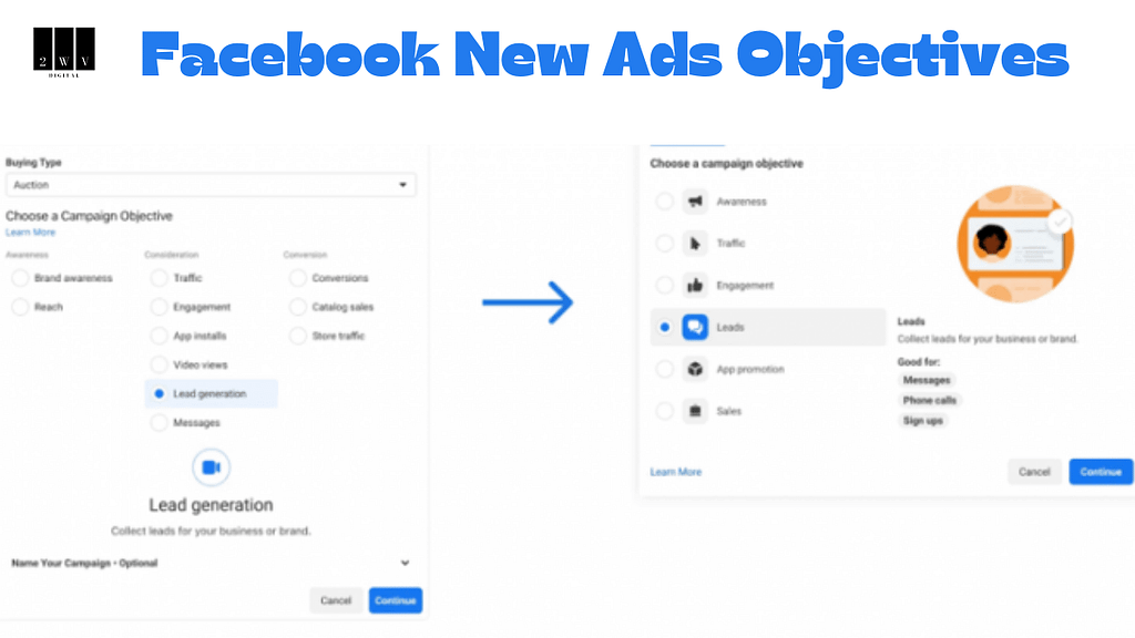 Facebook New Ads Objectives